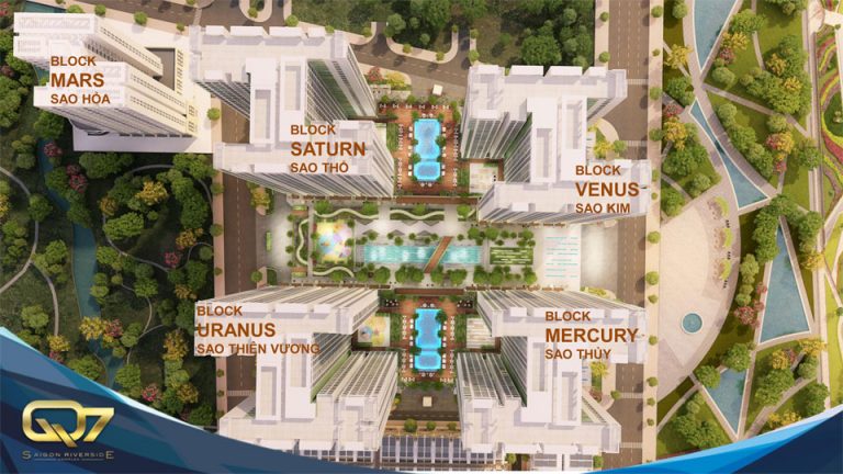 Q7 Saigon Riverside Complex Giá Bán 2023