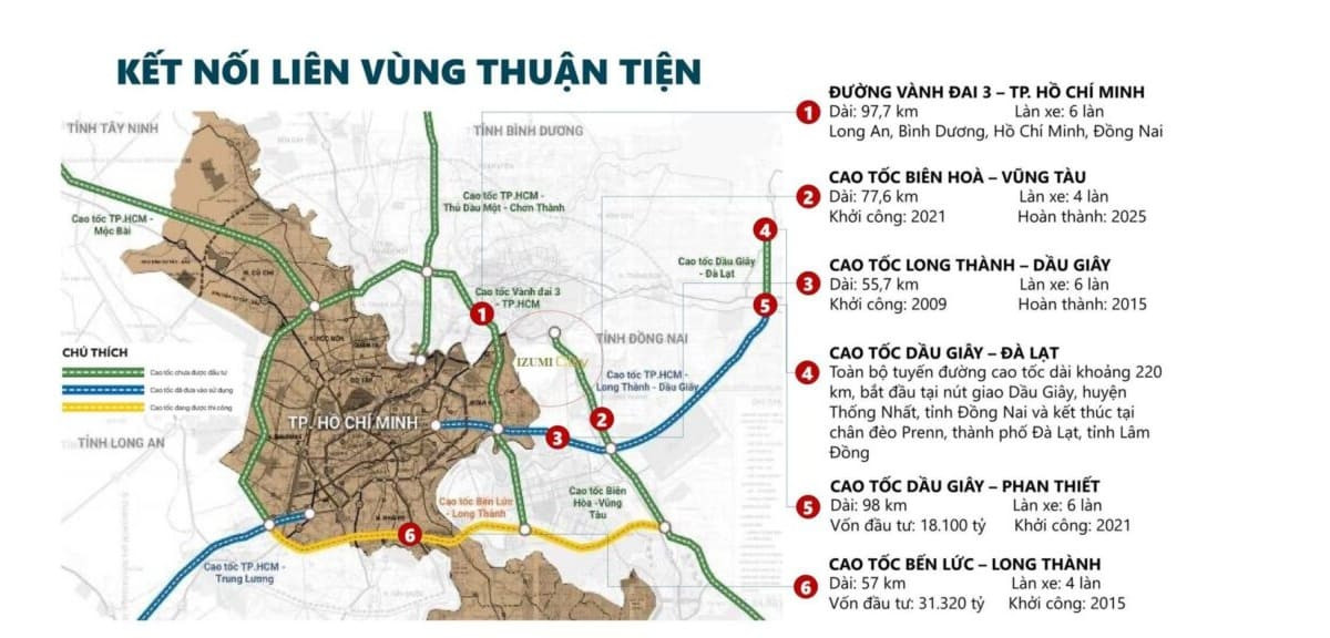Hạ tầng kết nối giao thông Biên Hòa New City 